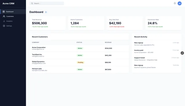How to Remove Someone from a Slack Channel?